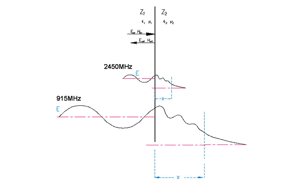diagram5_deu